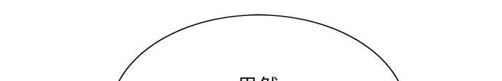 第36章：多熙来了