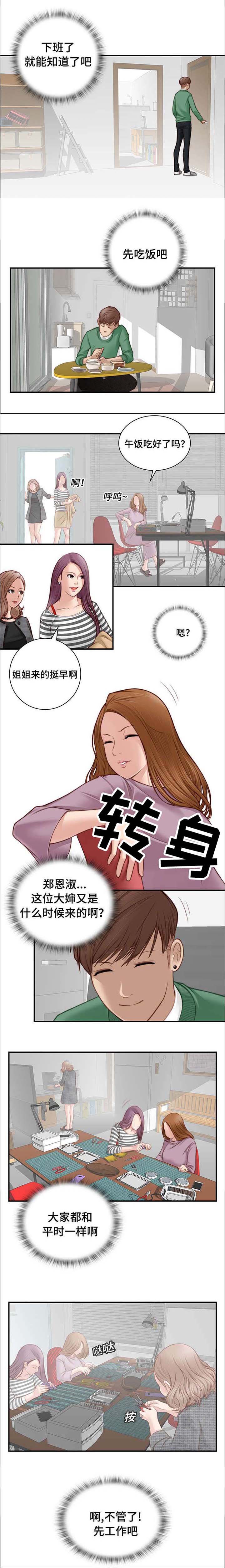 第2章：好看吗