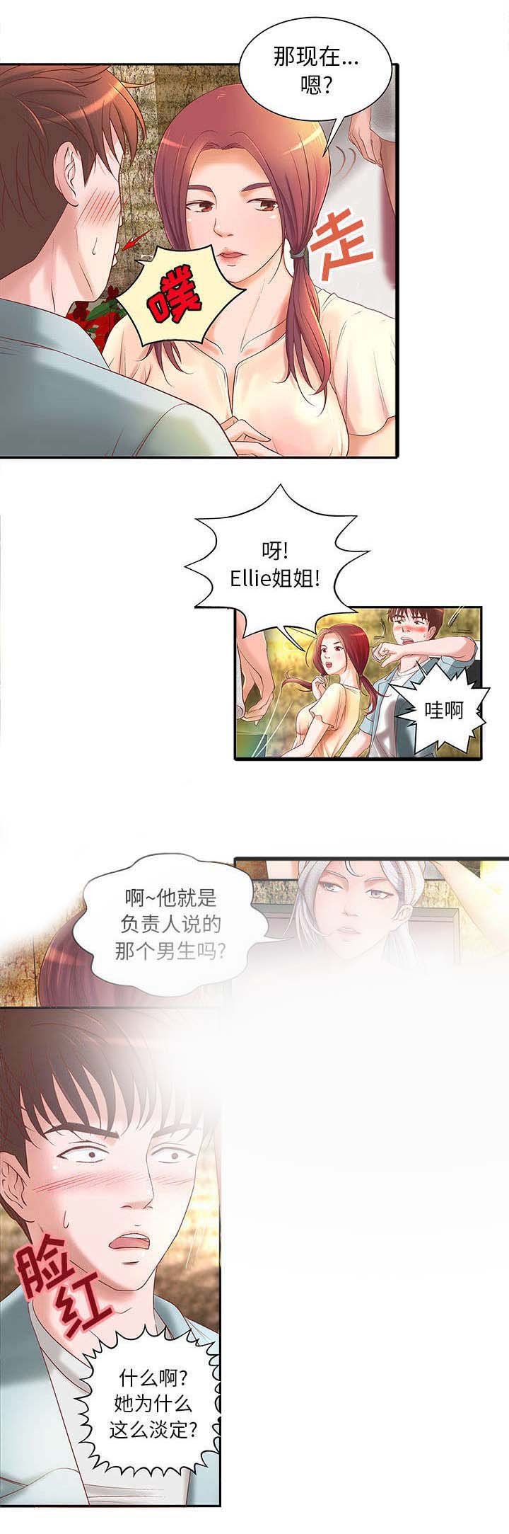 第3章：兼职第一天