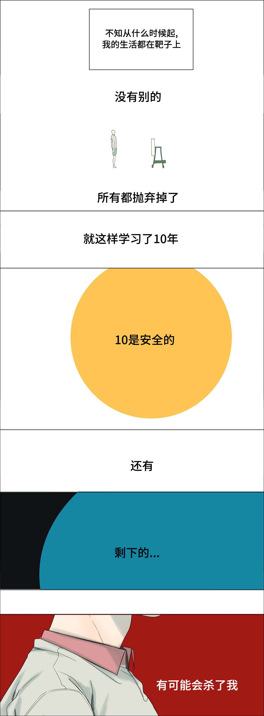第28章：放弃洋弓