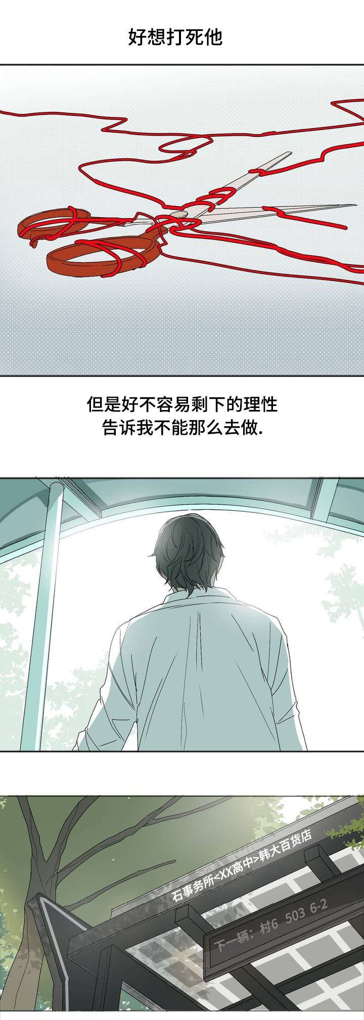 第3章：课题分组