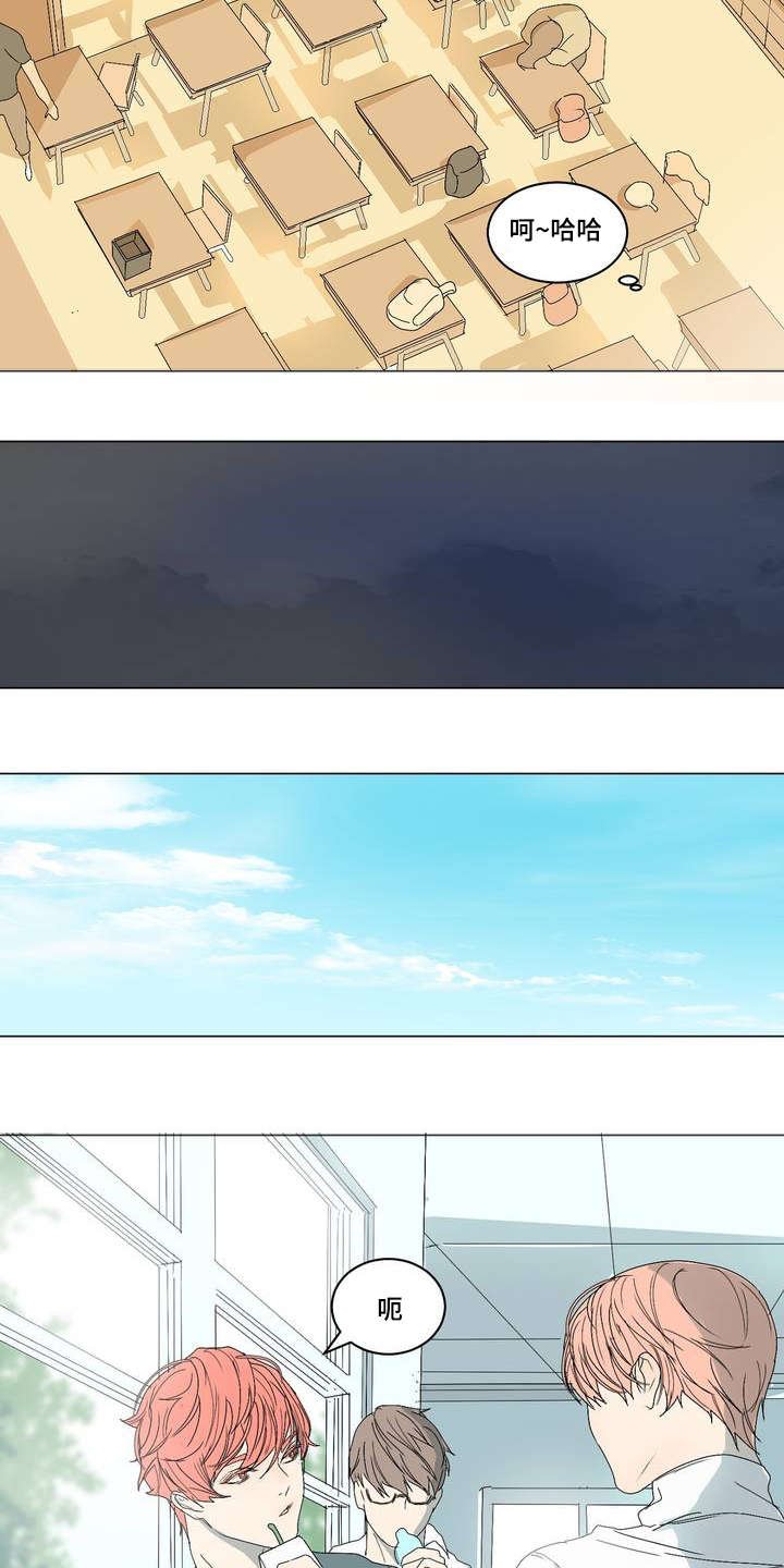 第3章：课题分组