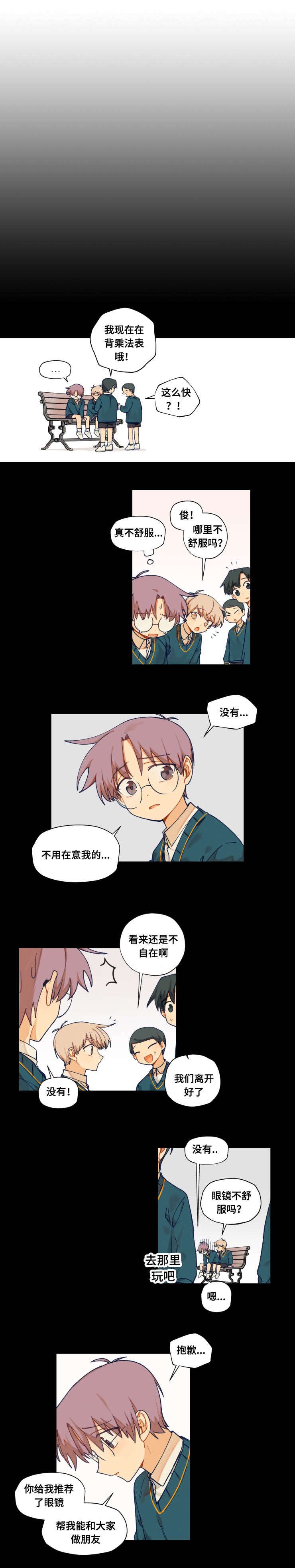 第29章：注意