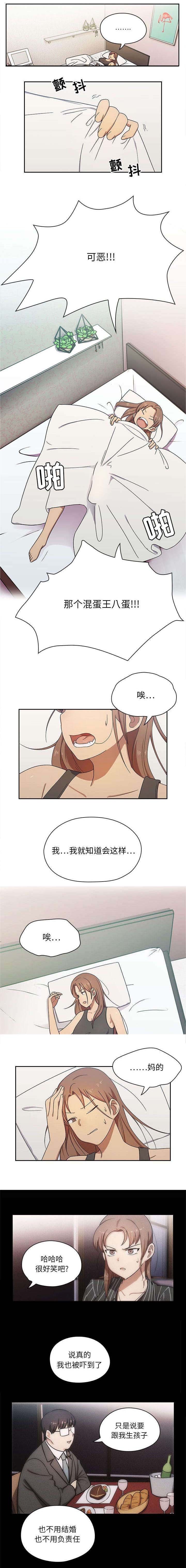 第5章：想杀了你