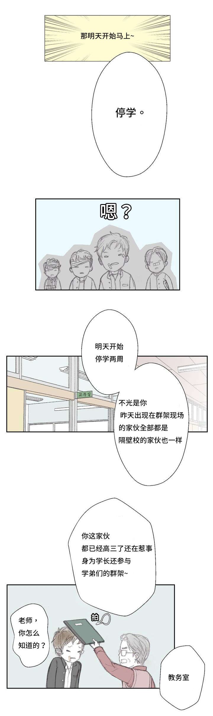 第2章：录制