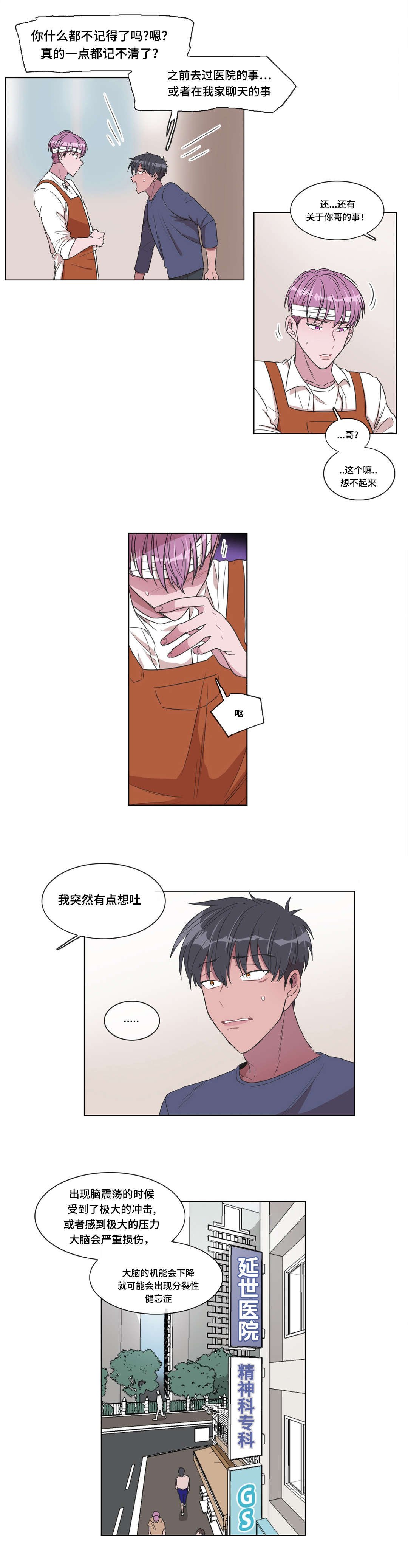第10章：检查