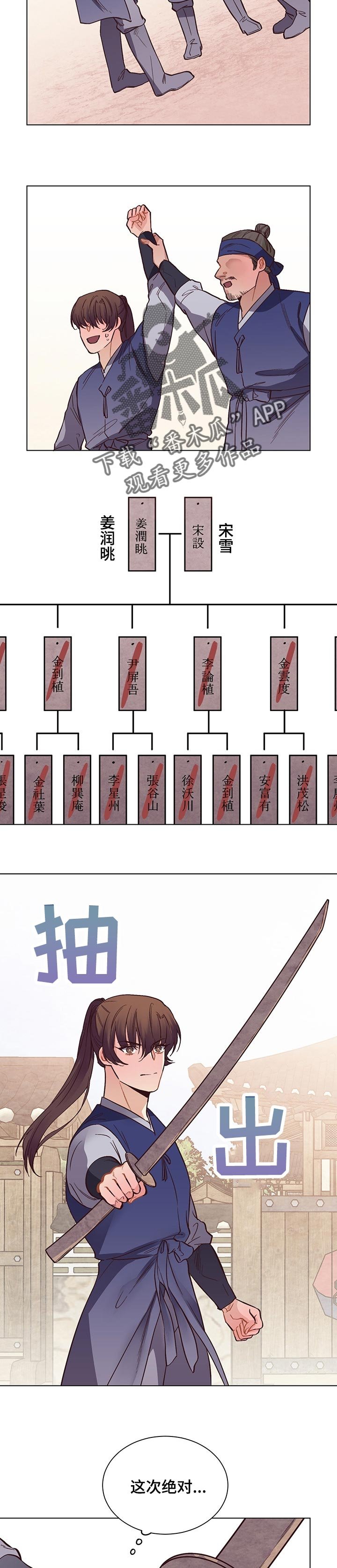 第43章：最后的比赛