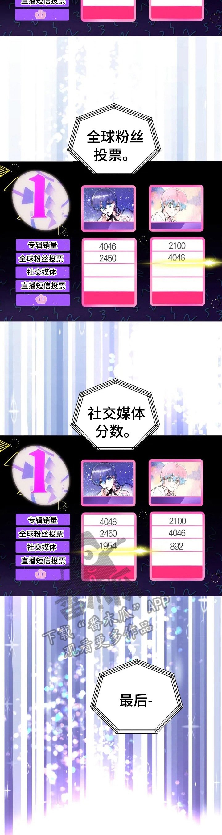 第14章：排名公布