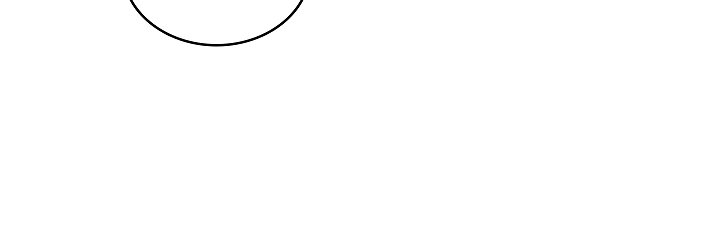 第5章：分歧