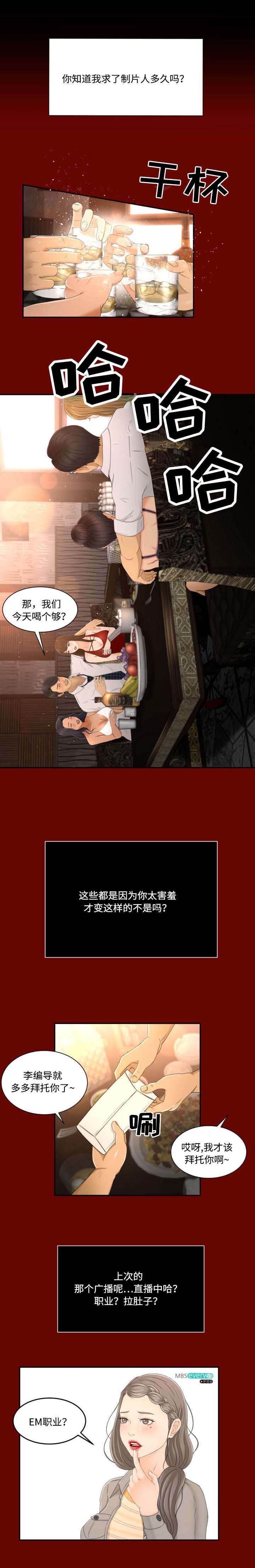 第1章：拍摄