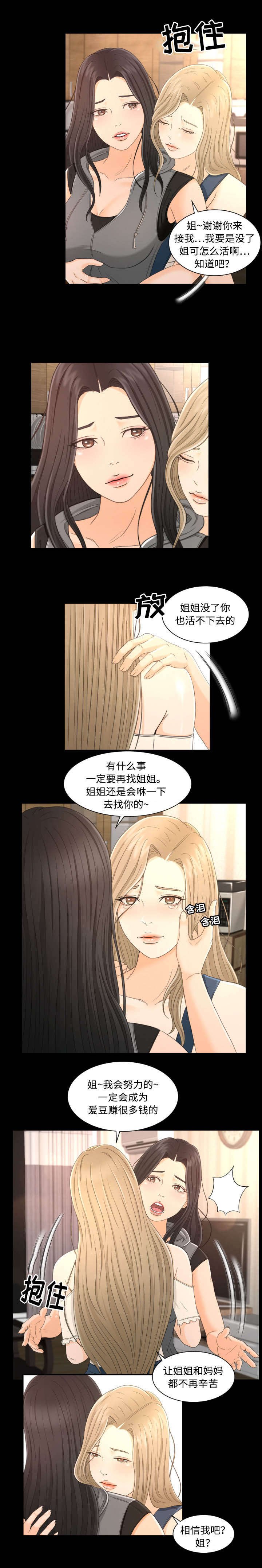 第3章：违约事件