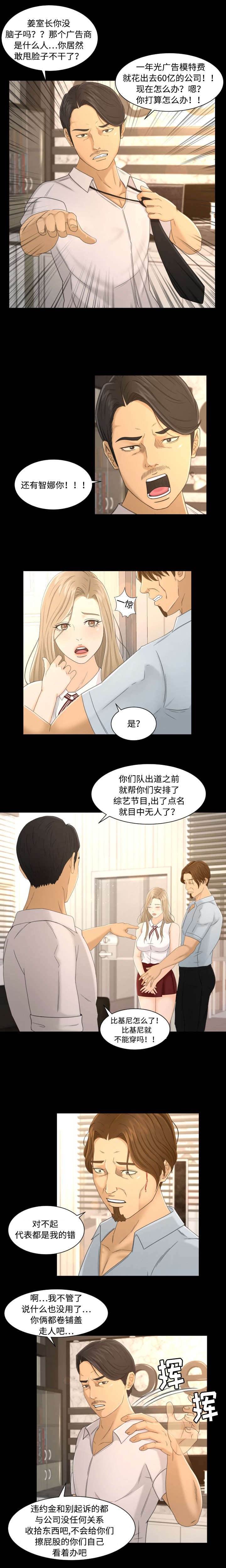 第3章：违约事件