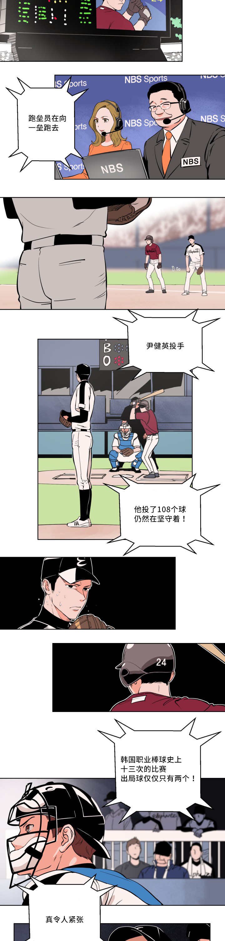 第1章：最佳投手