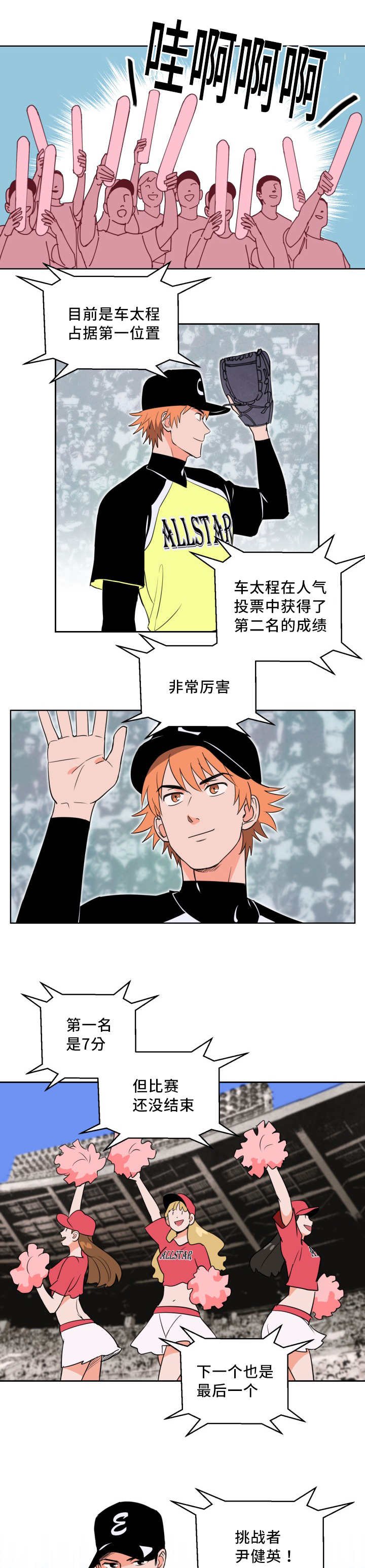 第55章：完美投手