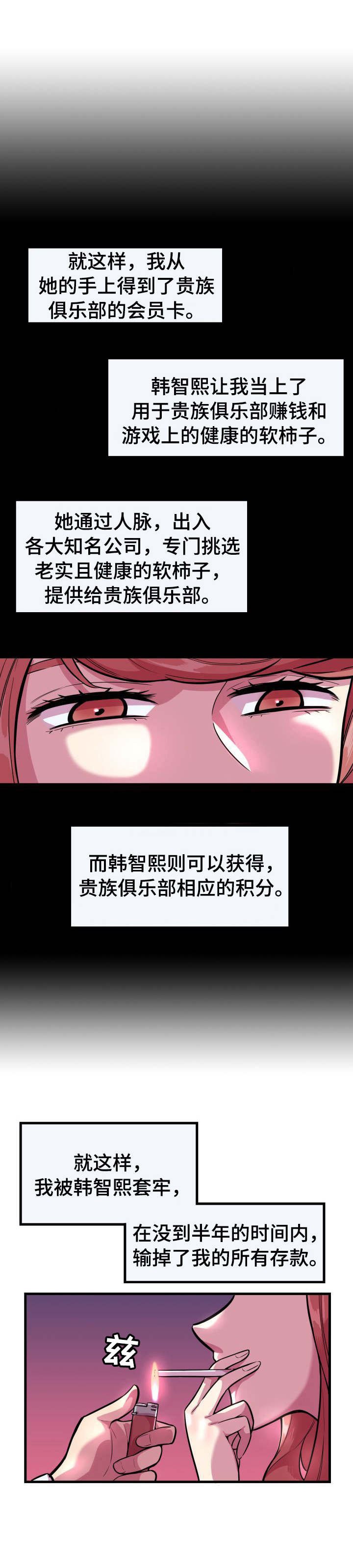 第4章：被套牢