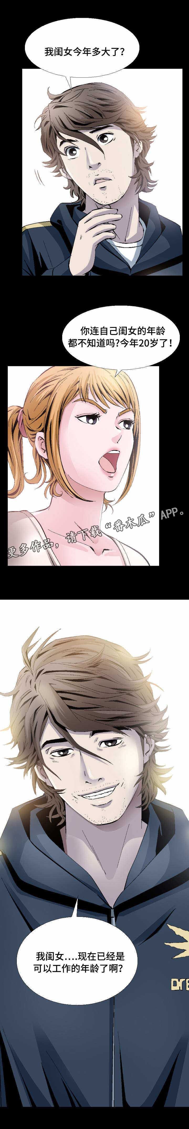 第6章：你是个成年人了