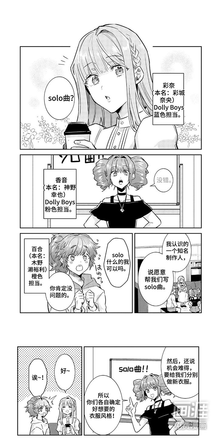 第12章：灵感