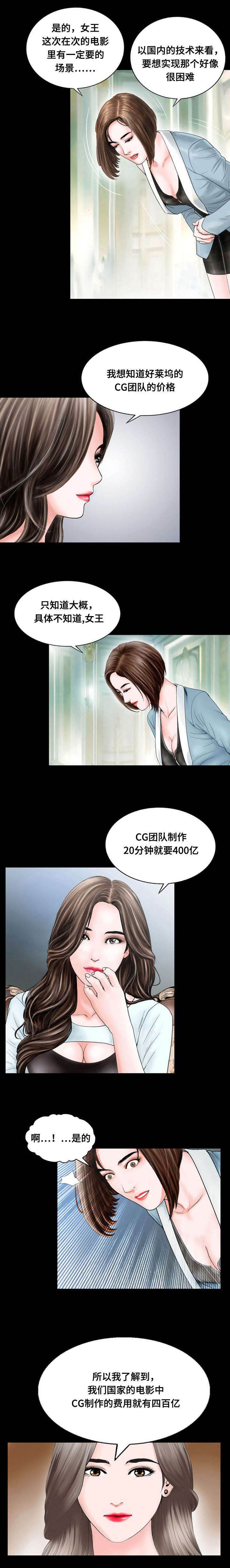 第17章：出资
