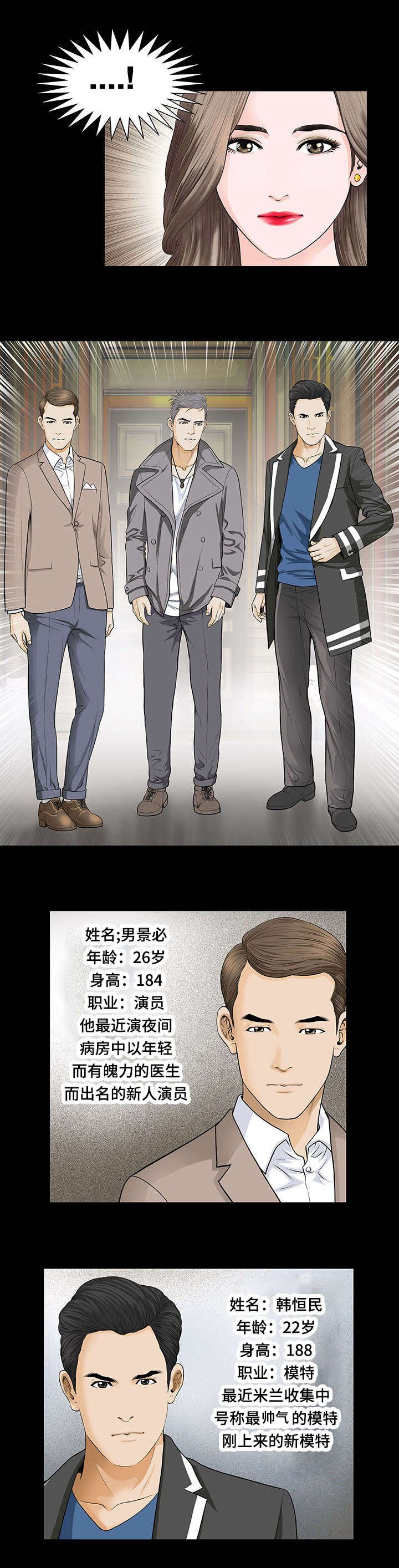 第2章：惶恐
