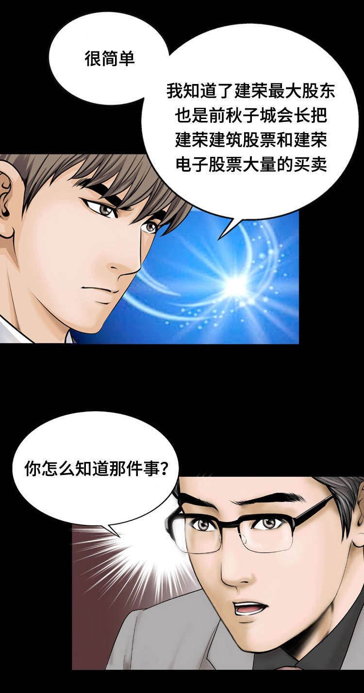 第22章：安排