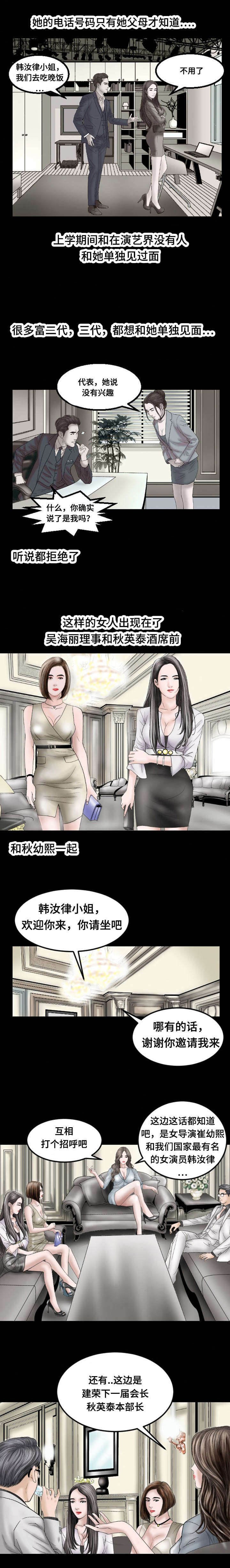 第27章：理想型