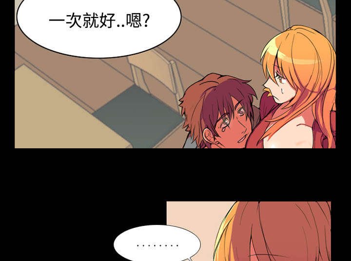 第2章：欠债