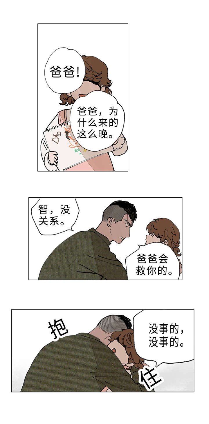 第12章：梦境