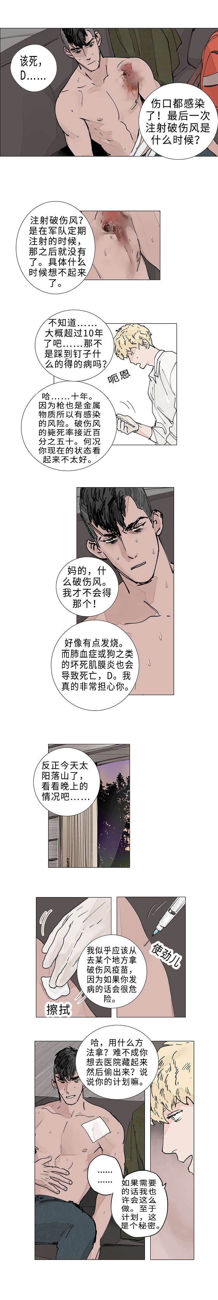 第12章：梦境