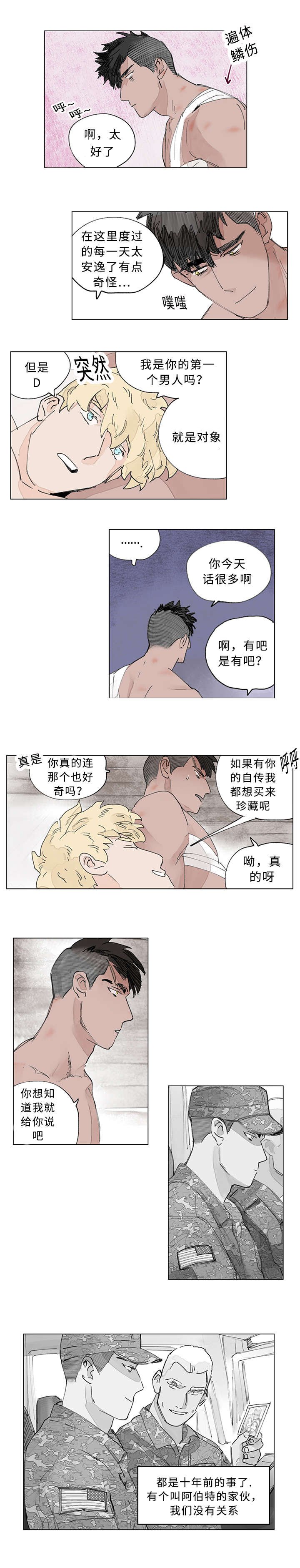 第22章：我的过去