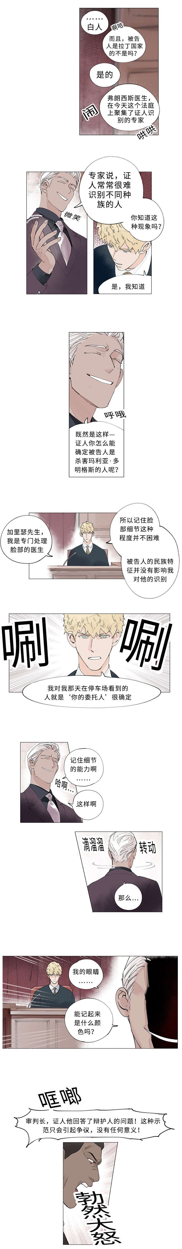 第29章：谁的电话