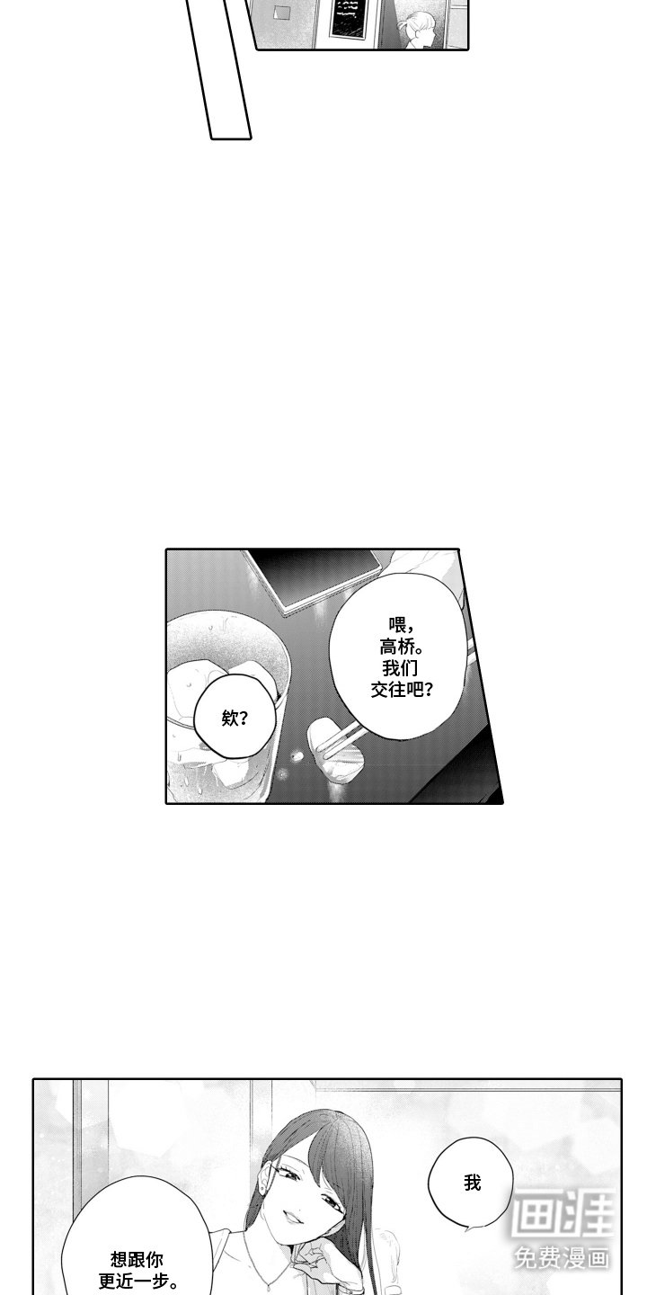 第1章：交往
