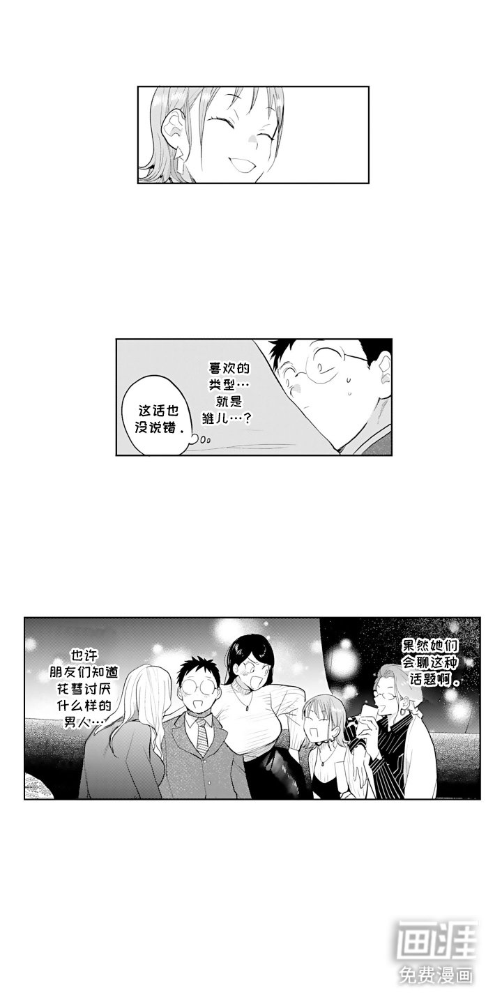 第15章：喜欢的类型