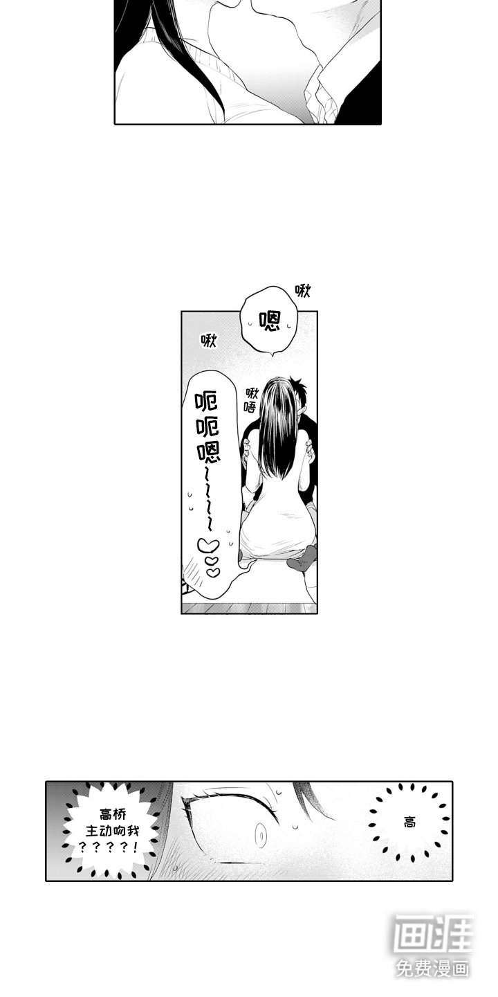 第20章：突然的积极
