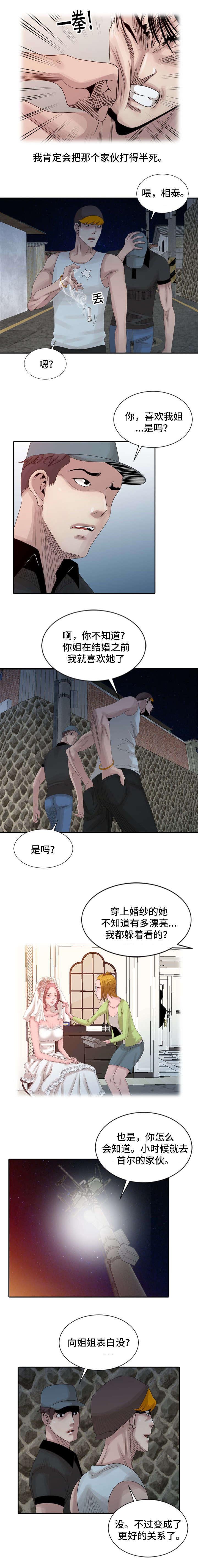 第15章：同学聚会