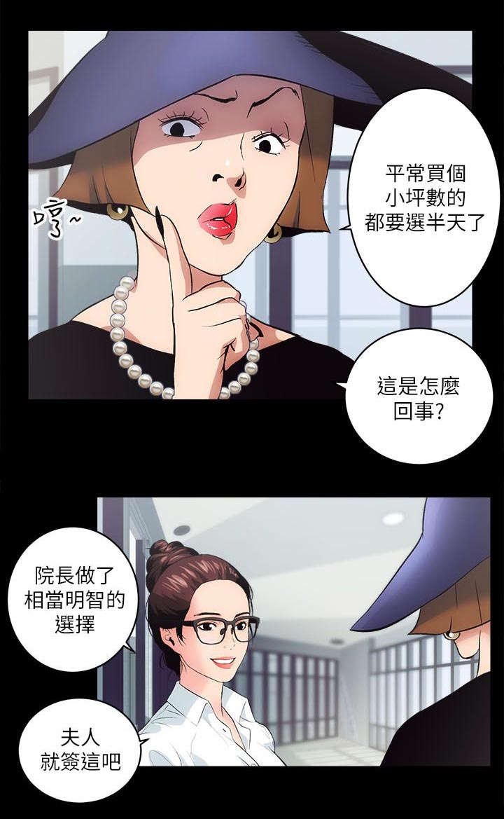 第3章：不动产事业