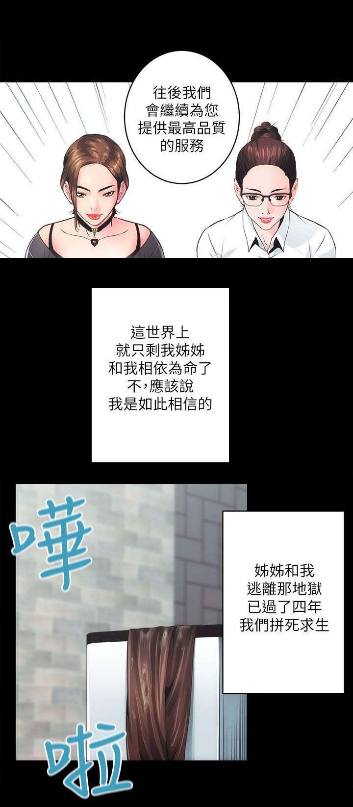 第3章：不动产事业