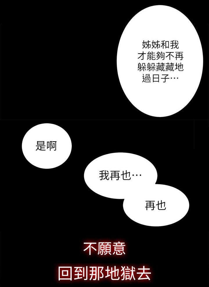 第3章：不动产事业