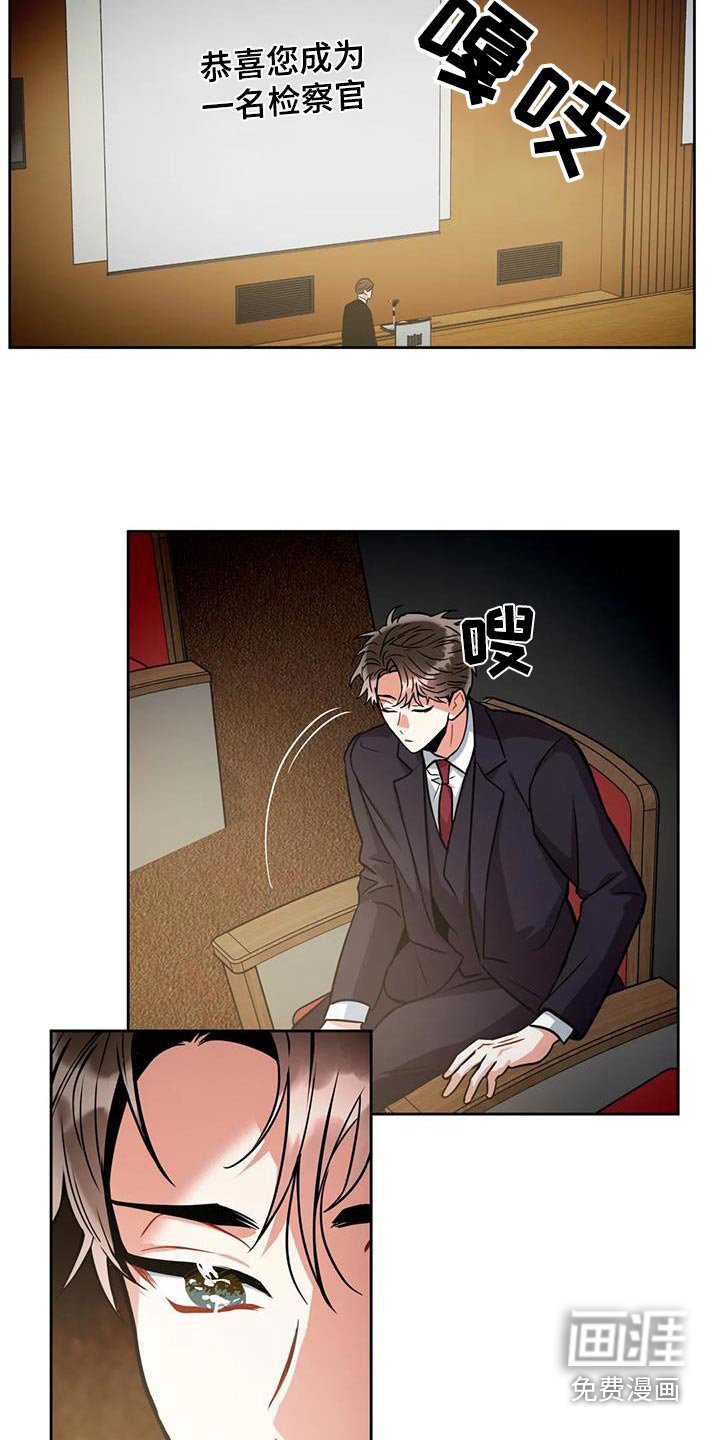 第88章：【第二季】检查官