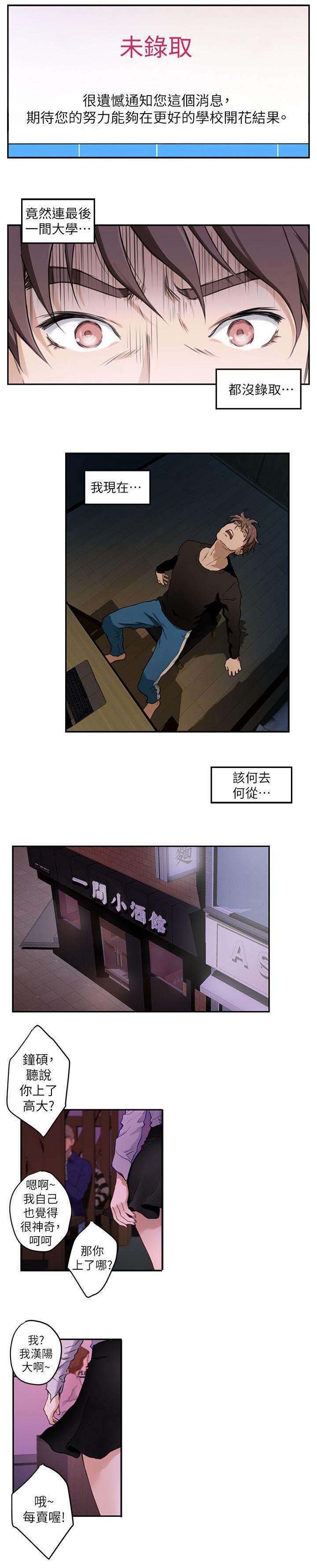 第1章：落榜
