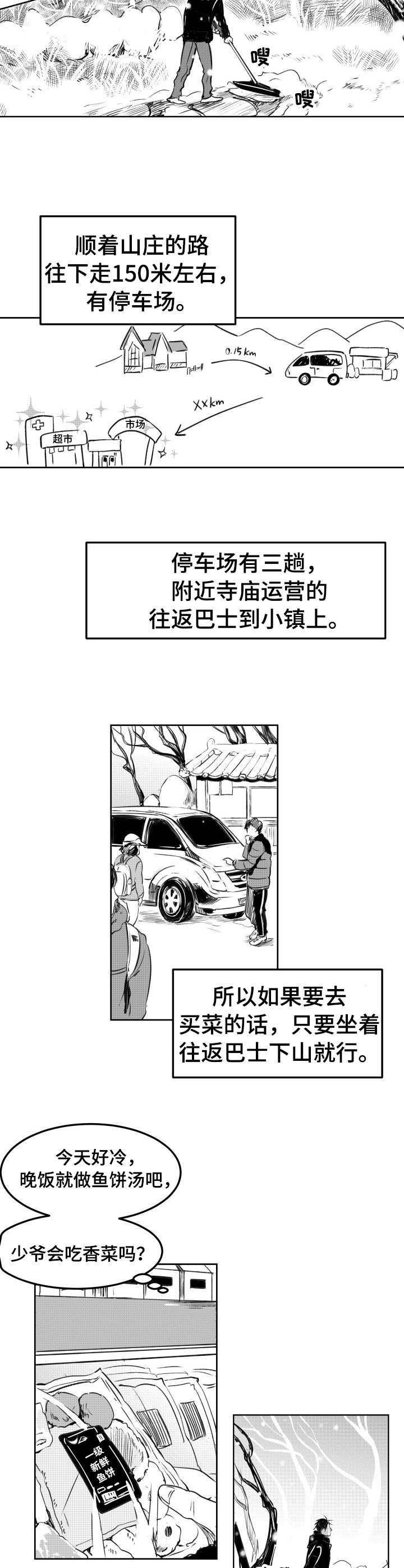 第11章：画作