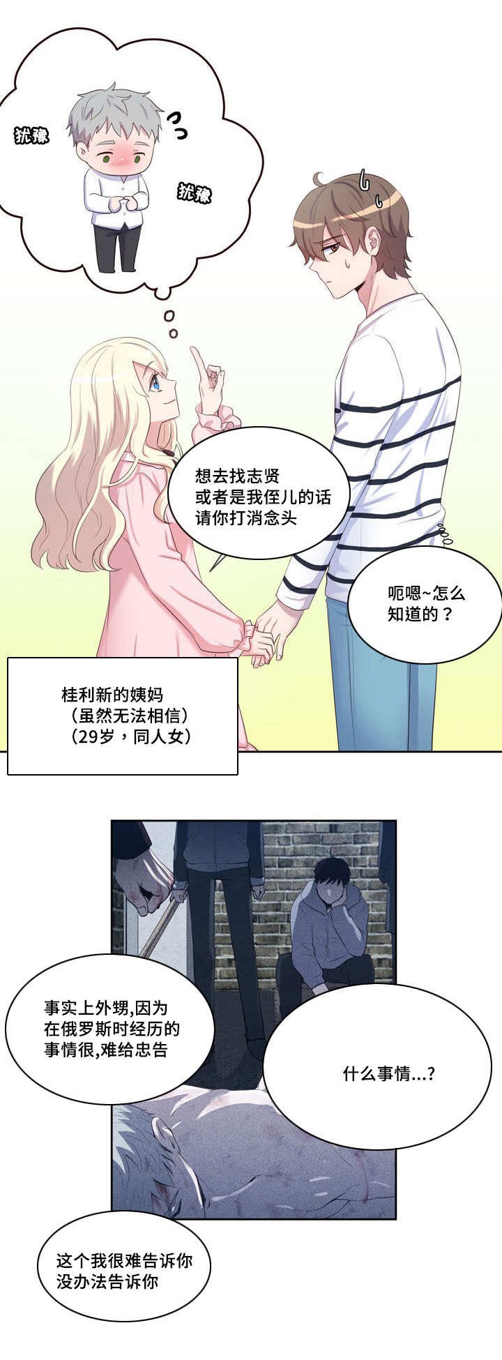 第31章：盯着我看