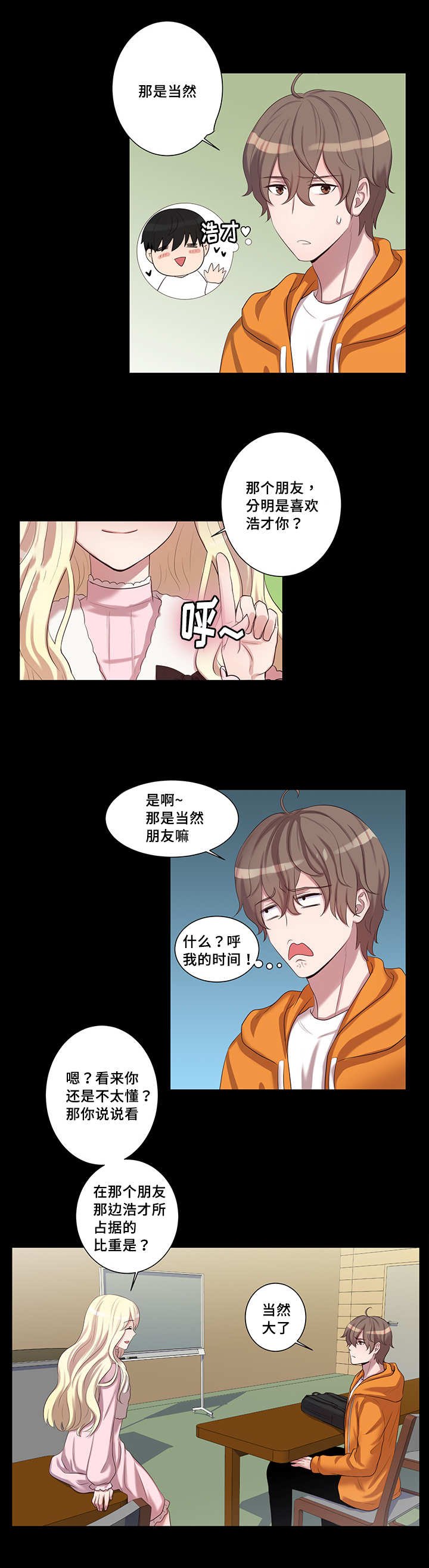 第7章：在摸哪里