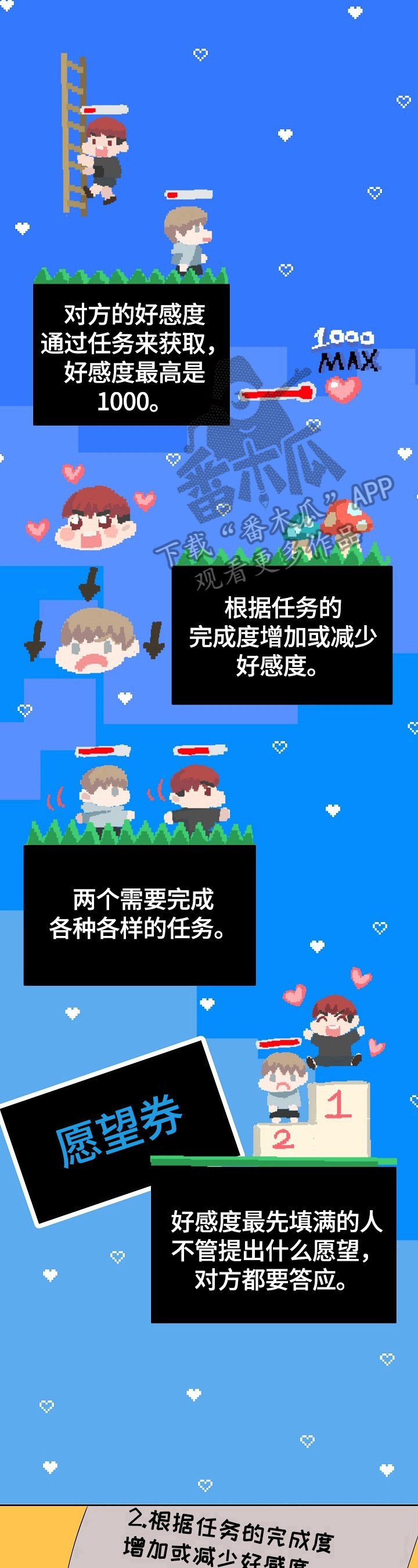 第3章：玩恋爱游戏