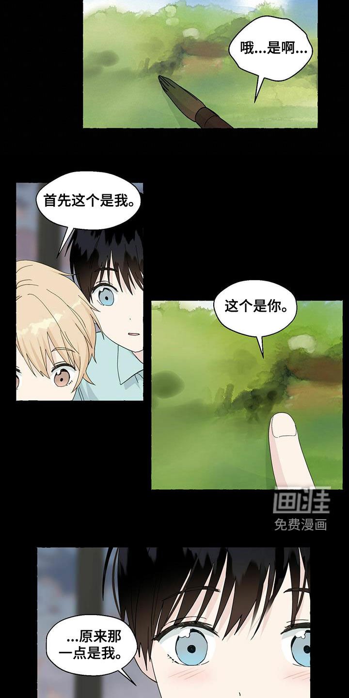 第81章：笔下的未来