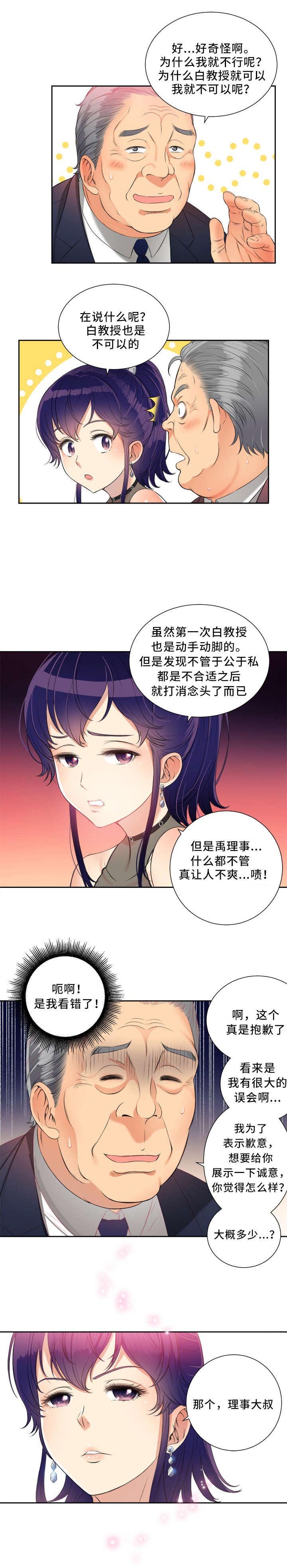 第20章：条件