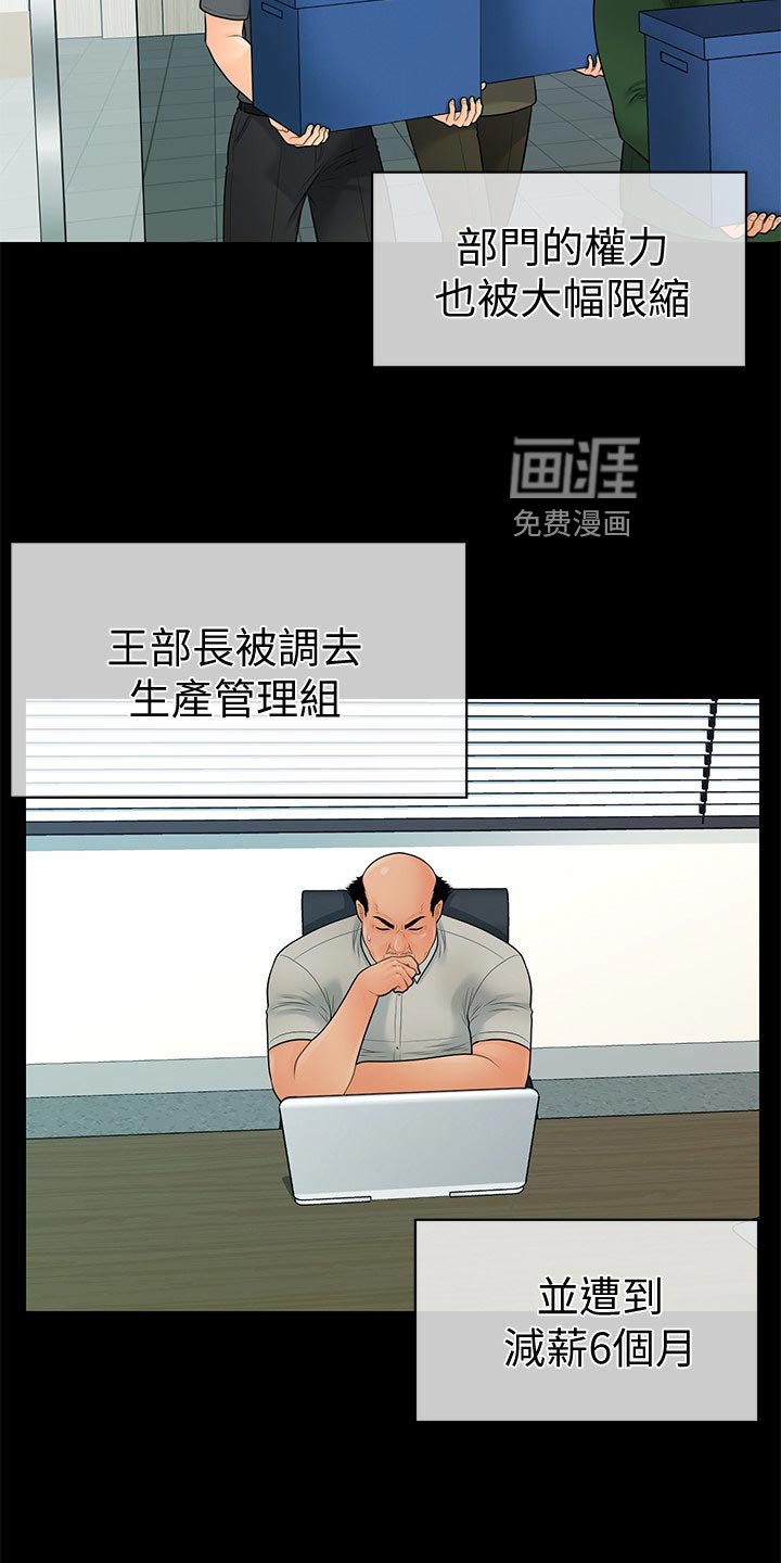 第129章：借酒消愁