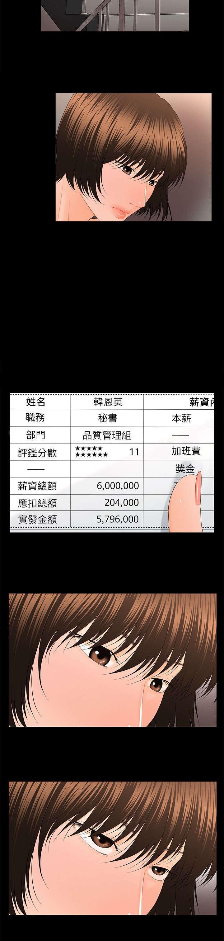 第21章：变了一个人