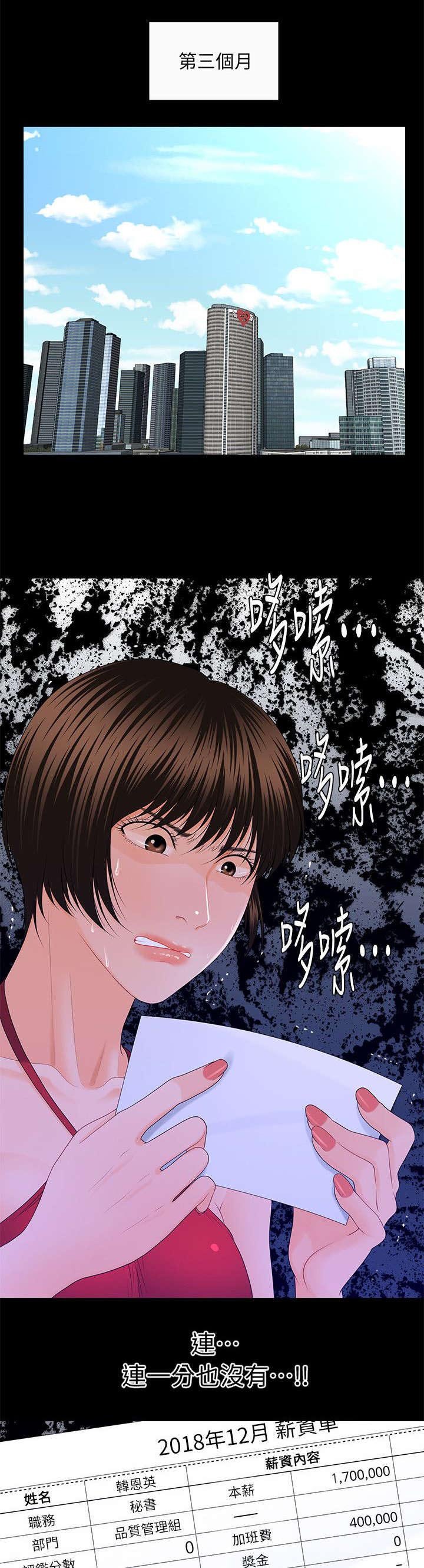 第22章：九楼的男厕所