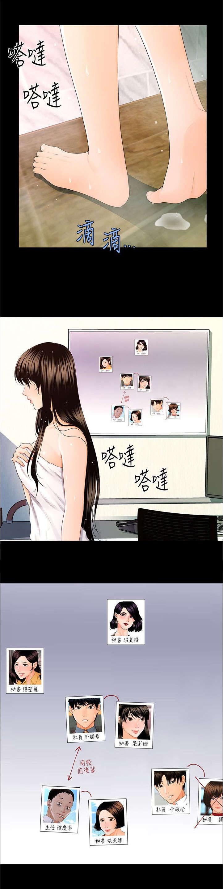 第28章：吃惊