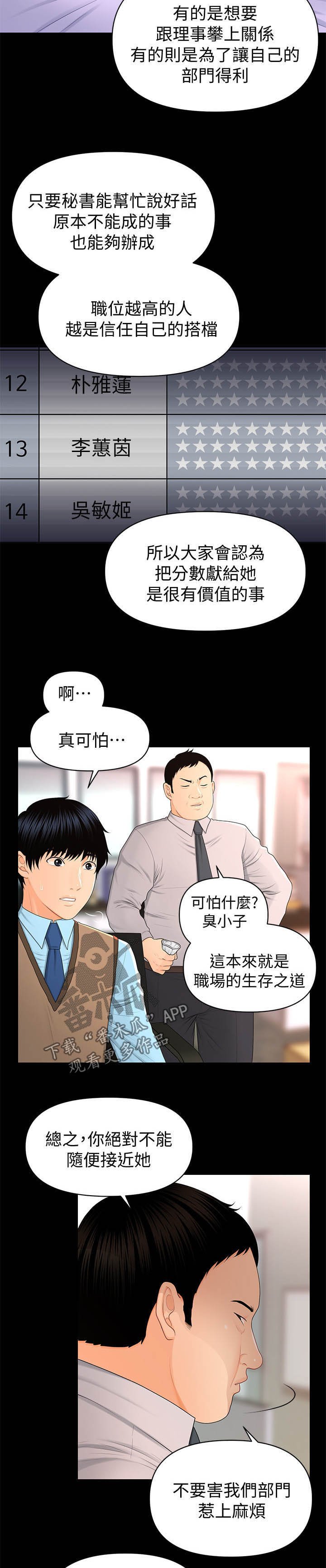 第32章：不知天高地厚